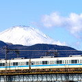 富士山と8000形電車