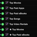 写真: iTunes Store等のランキングを表示する「Top Chart Widget」No - 1：通知センターに追加できる項目