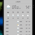 macOS High Sierraの「Siri」- 2（今日の天気を質問）