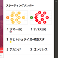 写真: Vivaldi WEBパネル：NHKワールドカップのライブ配信ページ - 4（ラインナップ）
