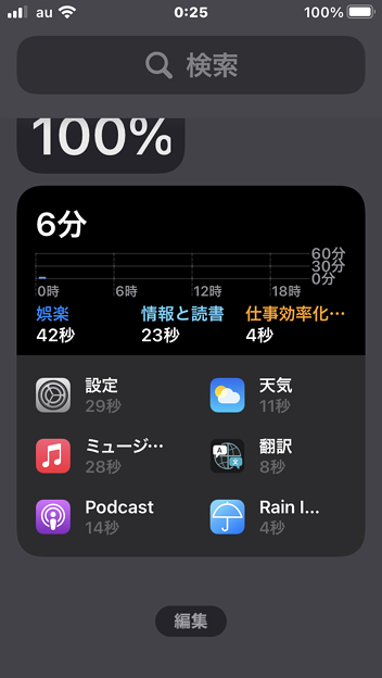 iOS 14：通知センターにホーム画面ウィジェットも表示可能（スクリーンタイム）
