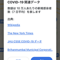 写真: Googleマップに「Covid-19情報」レイヤー表示可能に - 2：データの説明