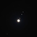 写真: 木星とガリレオ衛星