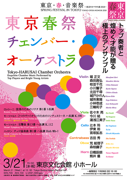 東京春祭チェンバー･オーケストラ　　東京･春･音楽祭2018