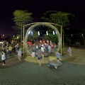 2014年6月30日　静岡浅間神社　茅輪くぐり　360度パノラマ写真(1)