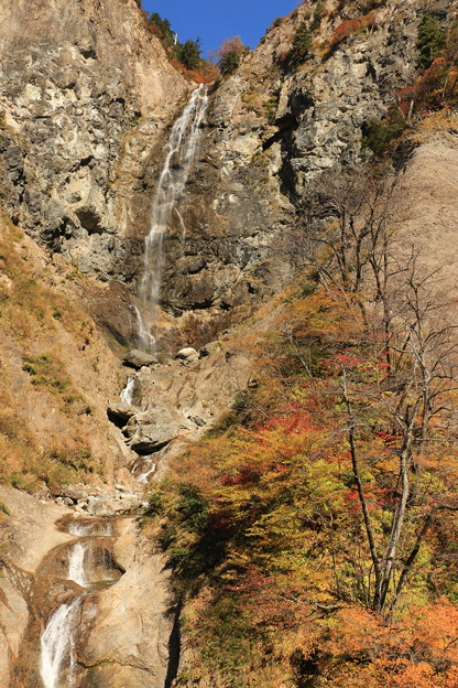 写真: ふくべの大滝