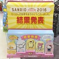 サンリオキャラクター大賞2016 結果発表 サンリオギフトゲート