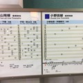 写真: 小野田駅 時刻表