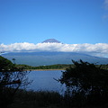 田貫湖北畔から見た富士山