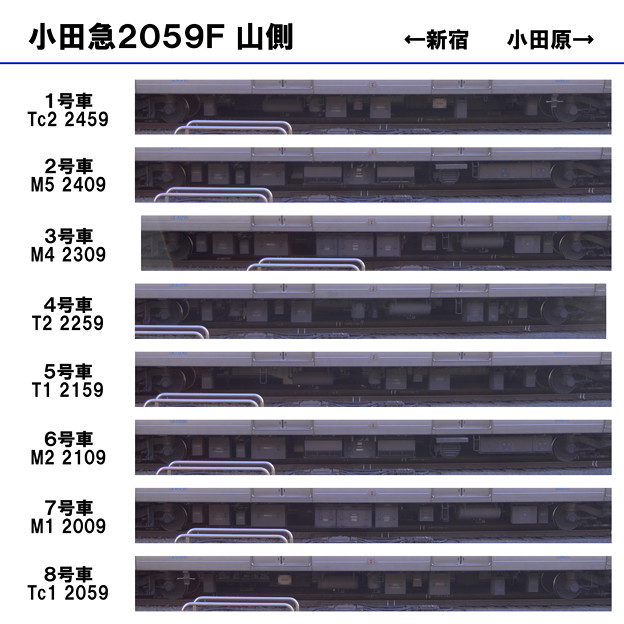 小田急2059F 床下機器(山側)