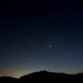 写真: 夕刻の木星・金星・ふたご座