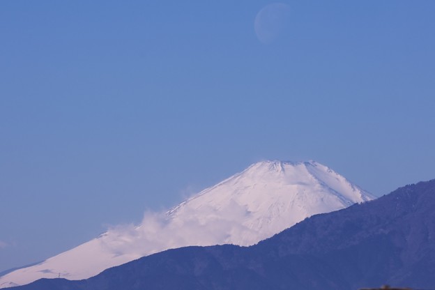 写真: 2021.02.03　駅前　富士山