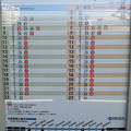 写真: 米原駅 琵琶湖線 北陸線時刻表