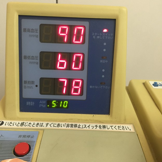 TOMOKOの血圧