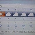 写真: 2018/02/25（日）・地元のお天気予報図