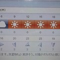写真: 2018/04/12（木）・地元のお天気予報図