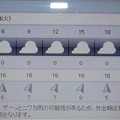 写真: 2018/04/24（火）・地元のお天気予報図