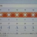 2018/07/02（月）・地元のお天気予報図