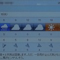 写真: 2020/01/15（水）・八千代市の天気予報