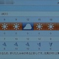 写真: 2020/03/24（火）・八千代市の天気予報