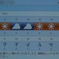写真: 2020/04/07（火）・八千代市の天気予報