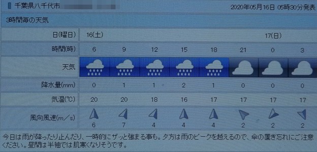 写真: 2020/05/16（土）・八千代市の天気予報