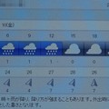 写真: 2020/07/10（金）・八千代市の天気予報