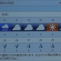 2020/07/19（日）・八千代市の天気予報