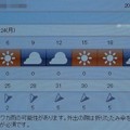 写真: 2020/08/24（月）・千葉県八千代市の天気予報