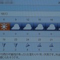 写真: 2020/10/13（火）・千葉県八千代市の天気予報