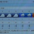 写真: 2020/11/20（金）・千葉県八千代市の天気予報